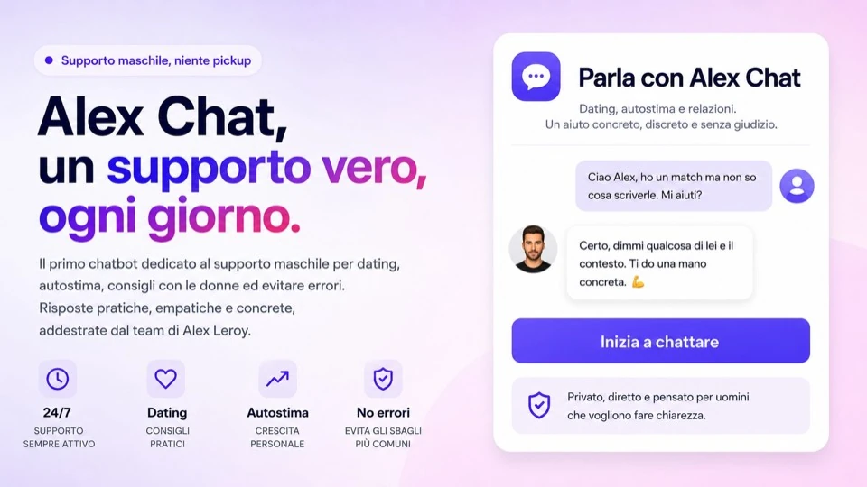 Alex Chat — il chatbot di supporto maschile per dating, autostima e relazioni